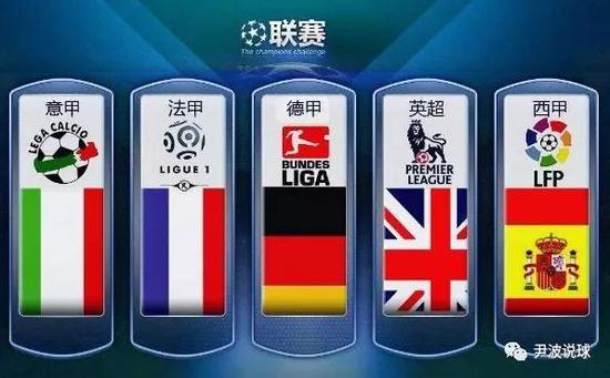 全球疫情的